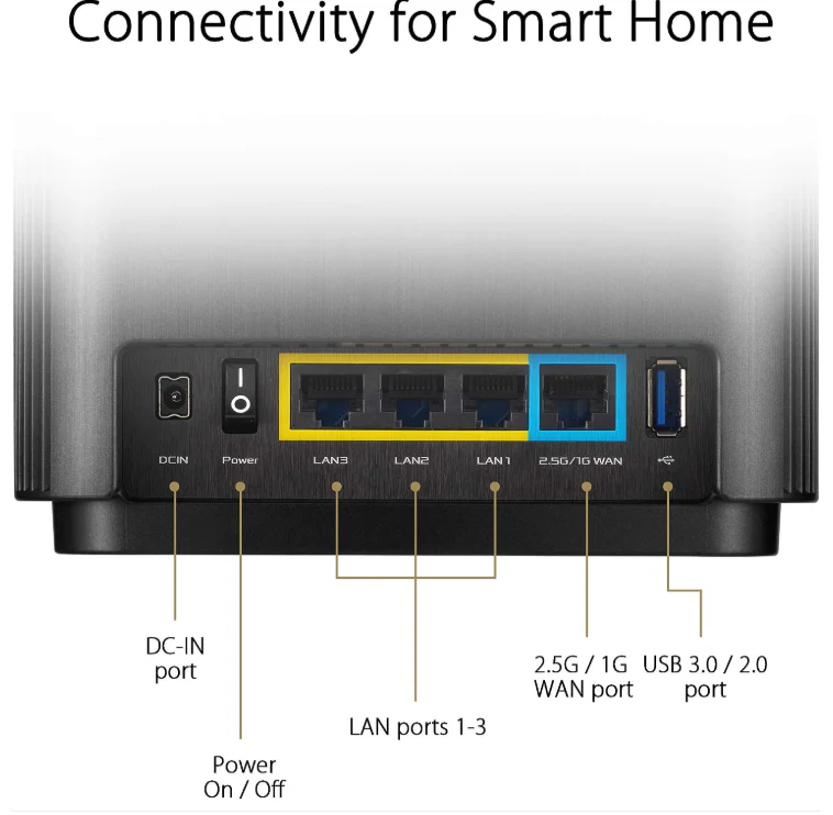 Asus ZenWiFi AX XT8 - AX6600 Whole-Home Tri-band Mesh Wi-Fi 6 System 1 Pack - Black - Image 2