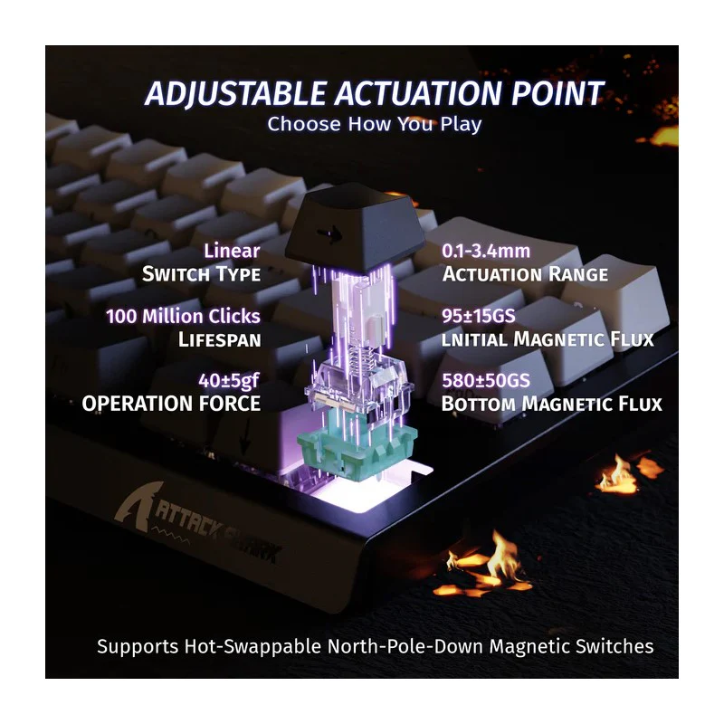 ATTACK SHARK X68 HE 60% Wired 8KHz Rapid Trigger Keyboard Magnetic Switch - Moon Light Black Gradient - Image 4