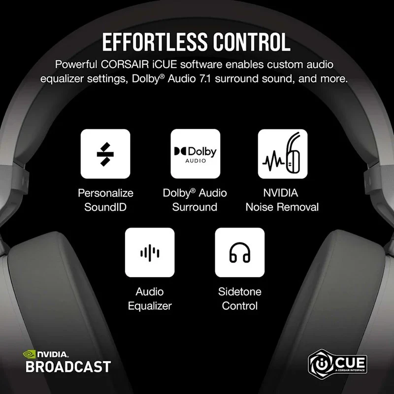 Corsair HS65 Wireless/ Bluetooth, 7.1 Surround Gaming Headset for PC - Image 9