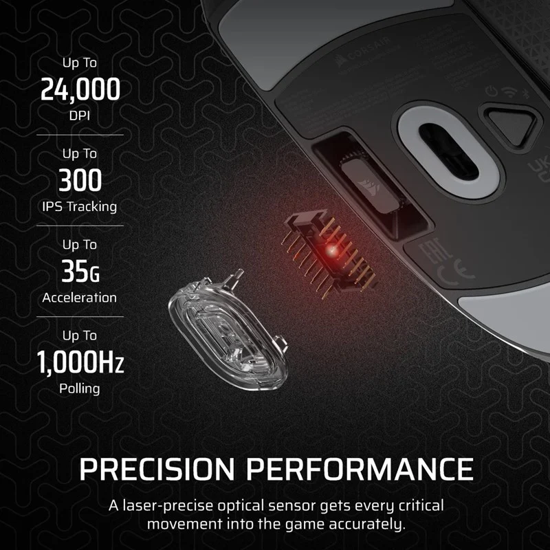 Corsair M55 WIRELESS Gaming Mouse (AP) - Black - Image 3