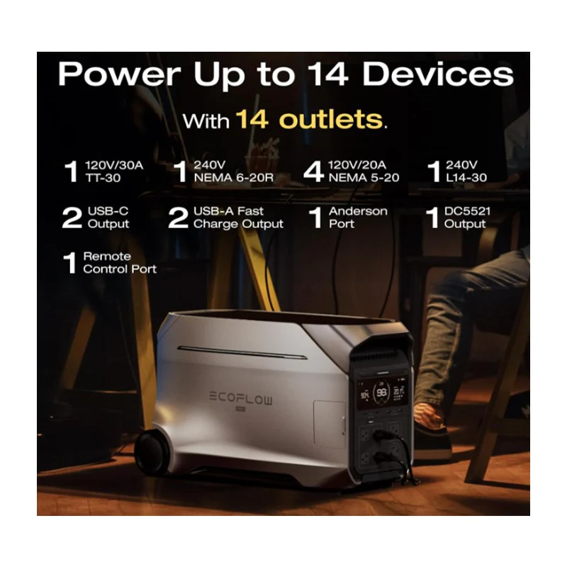 EcoFlow Delta Pro 3 Portable Power Station 4096 Wh Capacity 4000 W Output, X-Boost up to 6000 W - Image 6