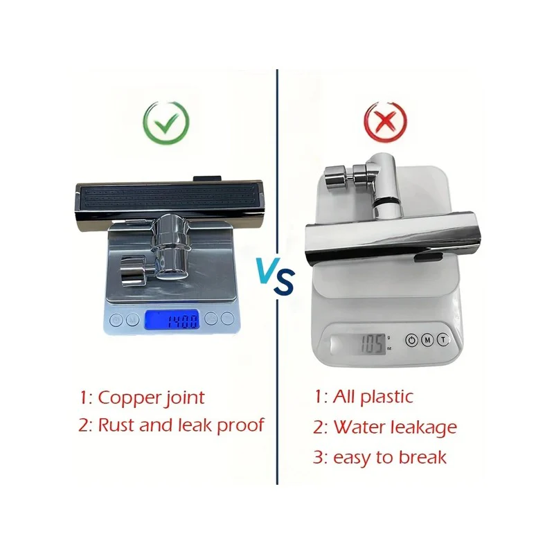 Gadgeton Multifunctional Faucet Adapter Faucet - Image 4