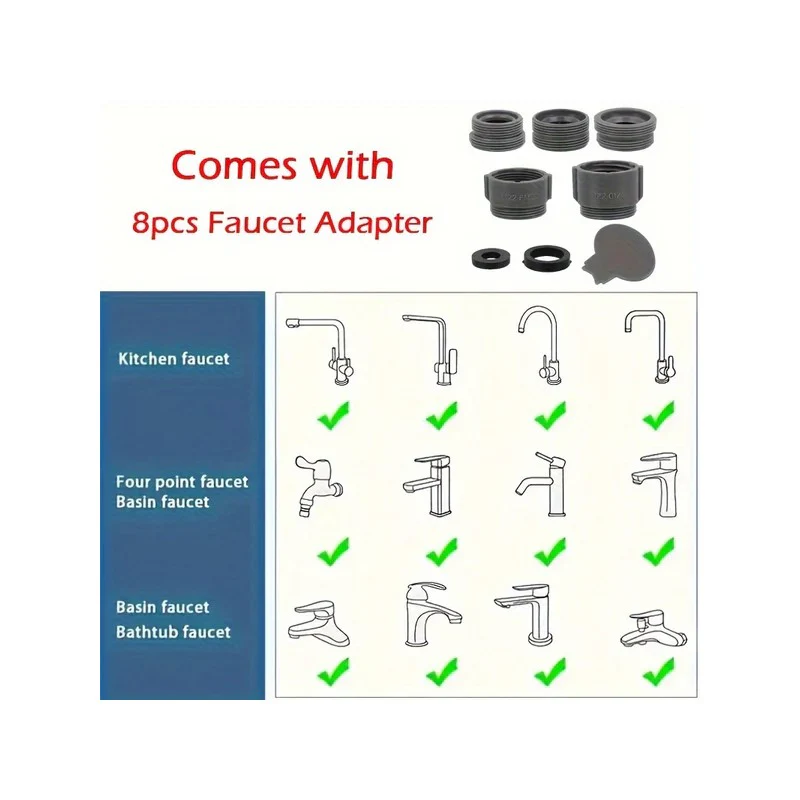 Gadgeton Multifunctional Faucet Adapter Faucet - Image 5