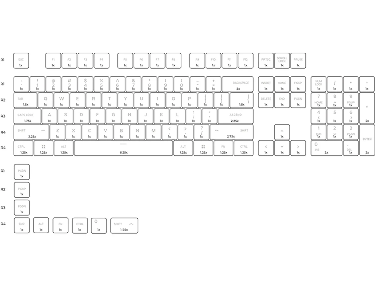 Glorious PBT Olive Keycaps For Mechanical Gaming Keyboards - Image 3