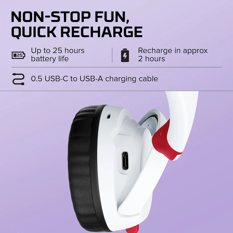 HyperX Cloud Mini Wireless Gaming Headset - Image 12