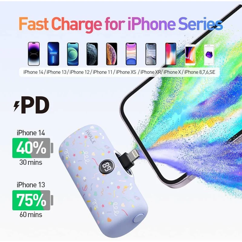 iWalk Link Me Pro Fast Charge 4800mAh Pocket Battery With Battery Display For iPhone - Purple Ribbon Pattern - Image 4