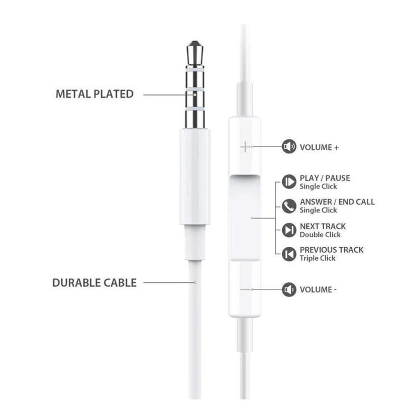 Jellico X11 3.5MM AUX EarPods - Image 4