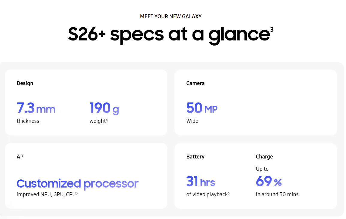 Samsung Galaxy S26, 12GB - Image 8