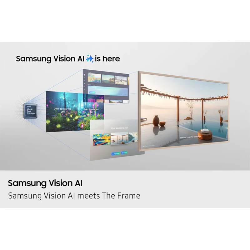 Samsung The Frame 4K Samsung Vision AI Smart TV (2025) - Image 5