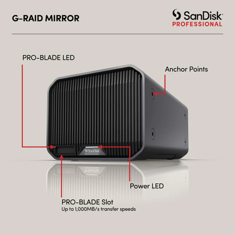 SanDisk Professional 36 TB G-RAID Mirror 2-Bay RAID Thunderbolt 3 Array (2 x 18 TB) - Image 2