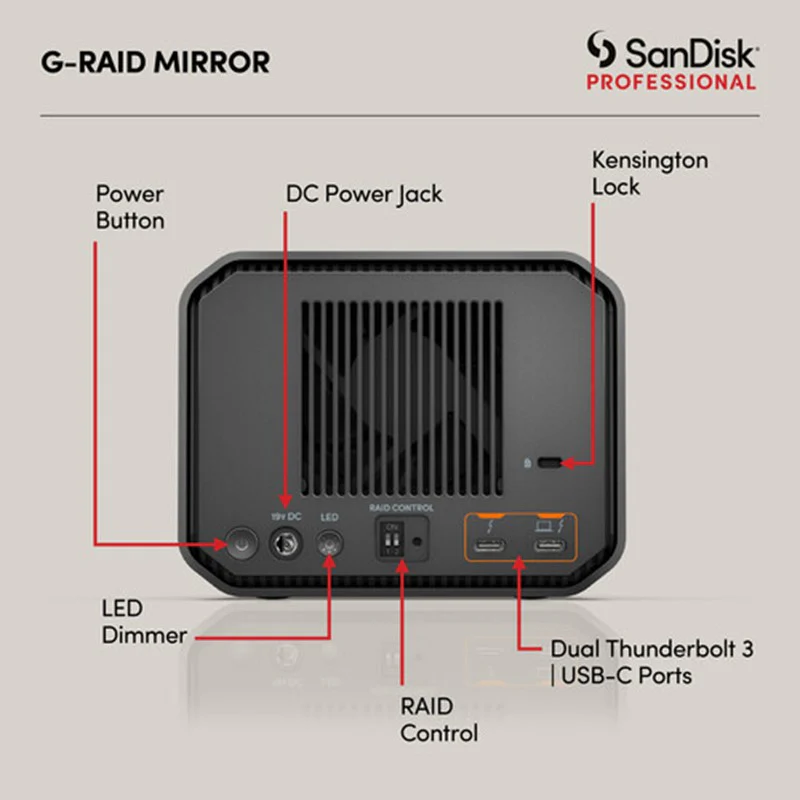 SanDisk Professional 36 TB G-RAID Mirror 2-Bay RAID Thunderbolt 3 Array (2 x 18 TB) - Image 3