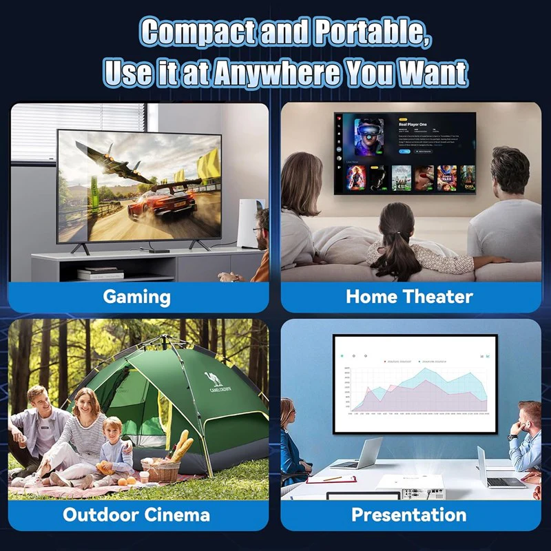 SMQ Projector 2 in 1 with Games and Wireless Controller HCS350 PRO - Image 5