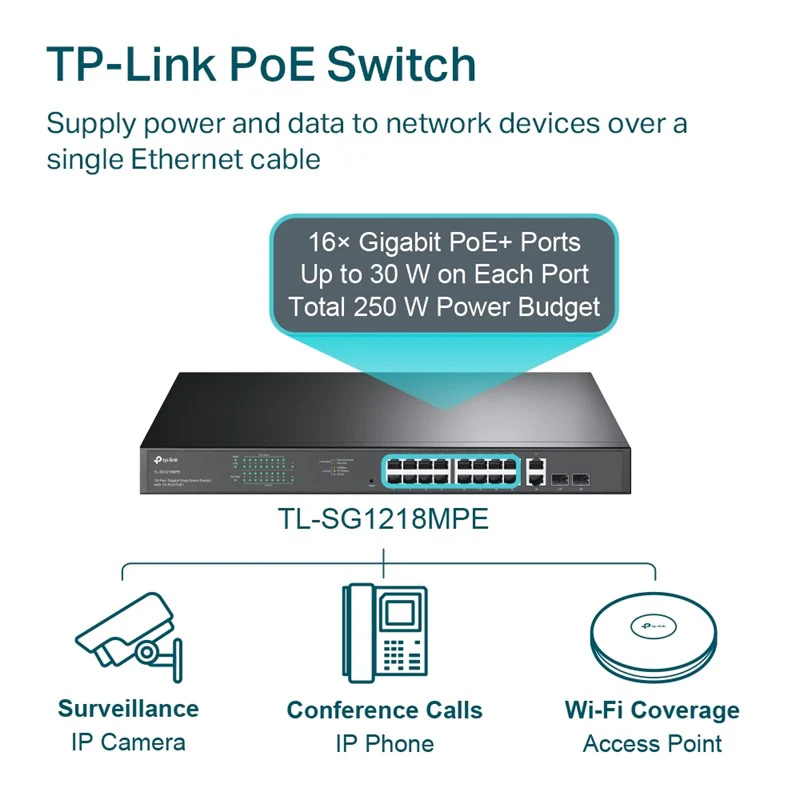 TP-Link 16 Port Gigabit POE Smart Switch - Image 4