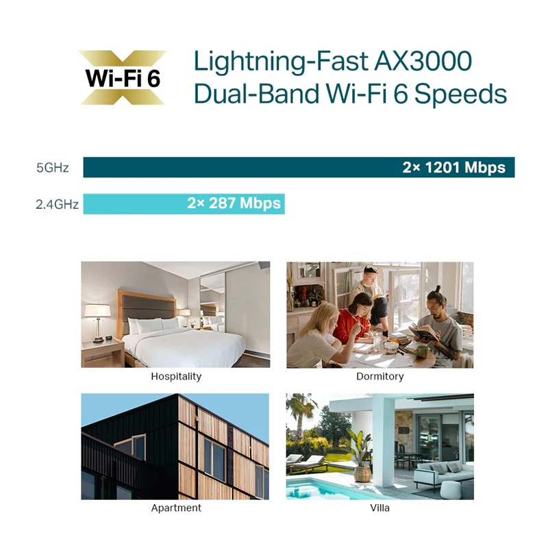 TP-Link AX3000 Wall Plate WiFi 6 Access Point - Image 5