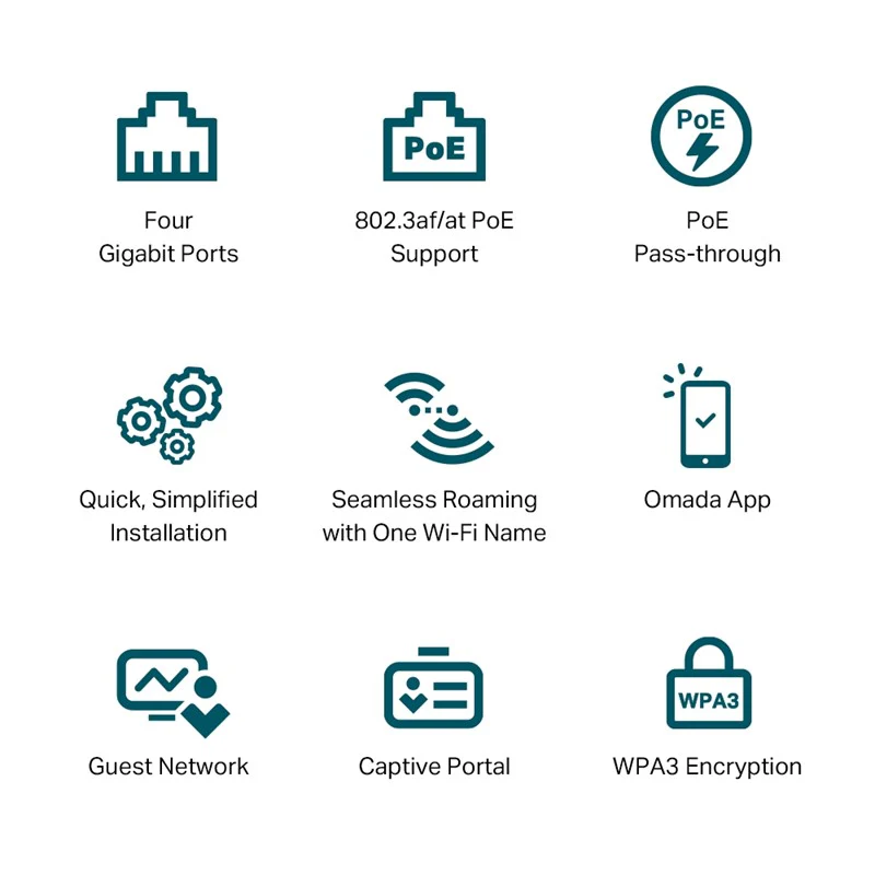 TP-Link AX3000 Wall Plate WiFi 6 Access Point - Image 6