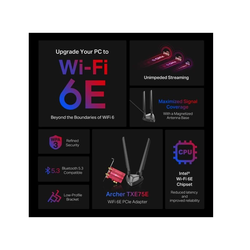 TP-Link AXE5400 Wi-Fi 6E Bluetooth 5.3 PCIe Adapter - Image 3